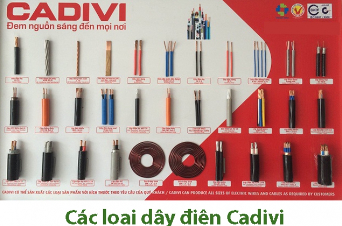 Cách tính toán phụ tải điện gia đình – Hướng dẫn