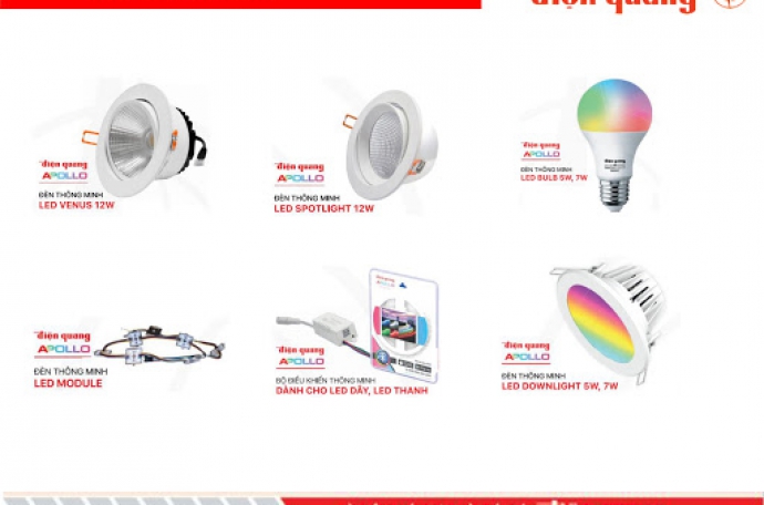 Sỉ Thiết Bị Điện Tại Gò Vấp – Đối Tác Chiến Lược Của Nhà Thầu Xây Dựng