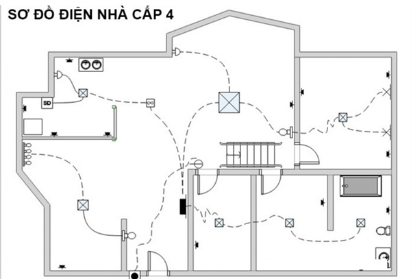 sơ đồ đi dây điện dân dụng chuẩn
