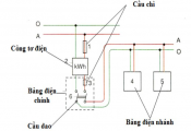Sơ đồ đi dây điện dân dụng chuẩn – Hướng dẫn chi tiết